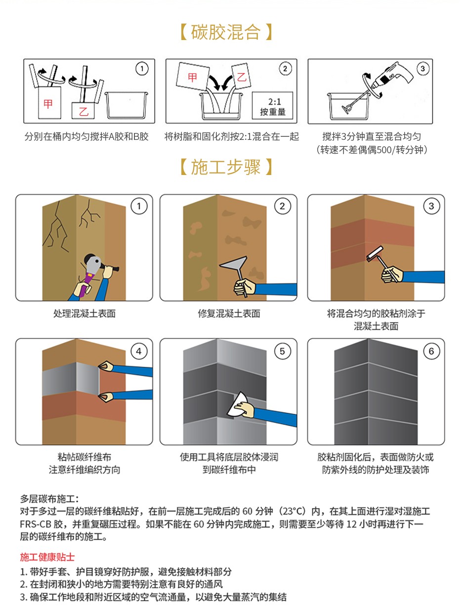 碳纖維布_11.jpg